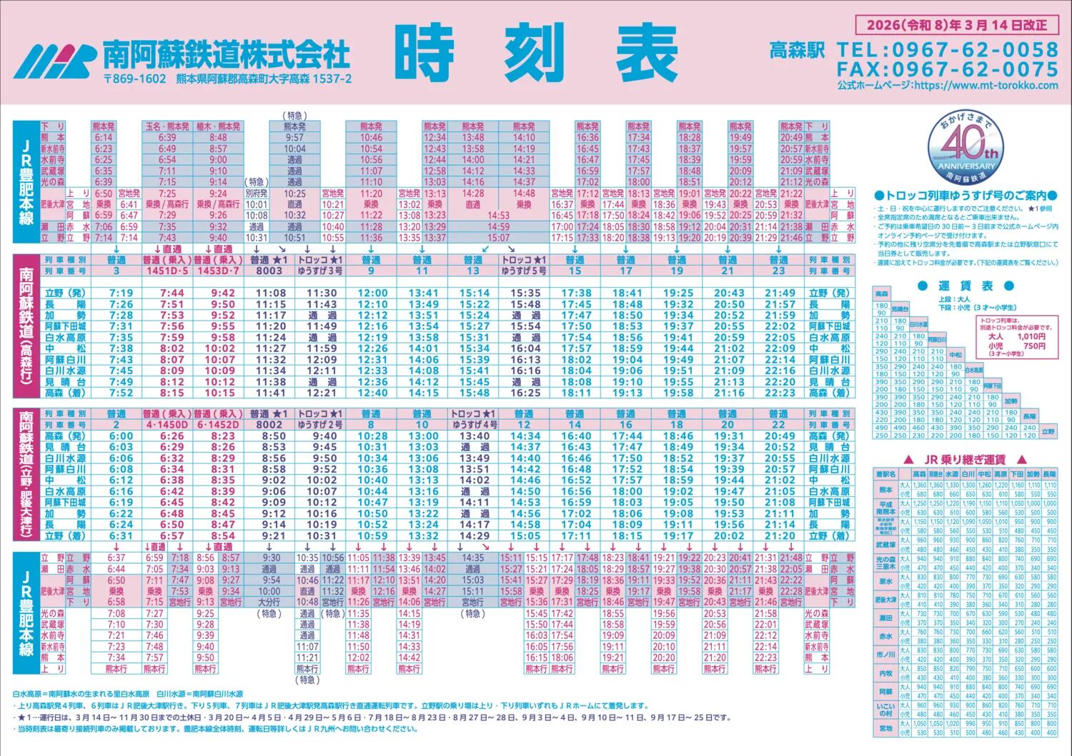 ▲▼南阿蘇鐵道。（圖／部落客周花花授權提供）
