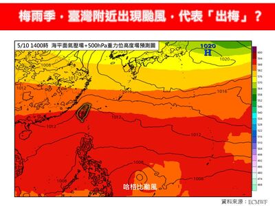 台灣5月颱風代表「出梅」了？　專家揭3種情況：非常罕見