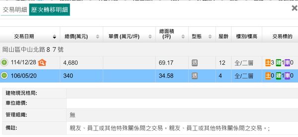 ▲▼             。（圖／記者張雅雲翻攝）