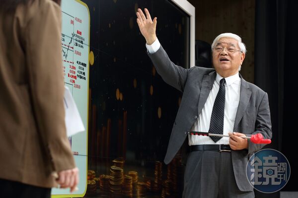 杜金龍上修指數，背後最大原因是台積電。