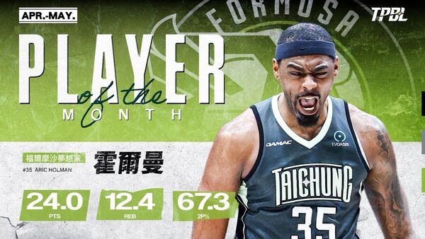▲特攻阿巴西、夢想家霍爾曼。（圖／TPBL職籃提供）