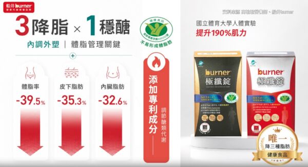 ▲船井burner極纖錠。（圖／記者劉亮亨攝）