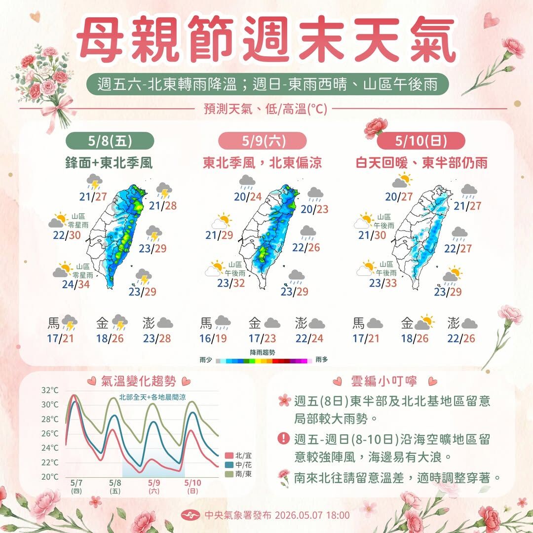 ▲▼大雨特報。（圖／翻攝中央氣象署）