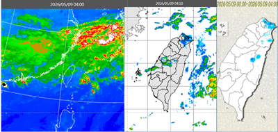 母親節回溫！　下週「暖氣團」罩全台易有雨