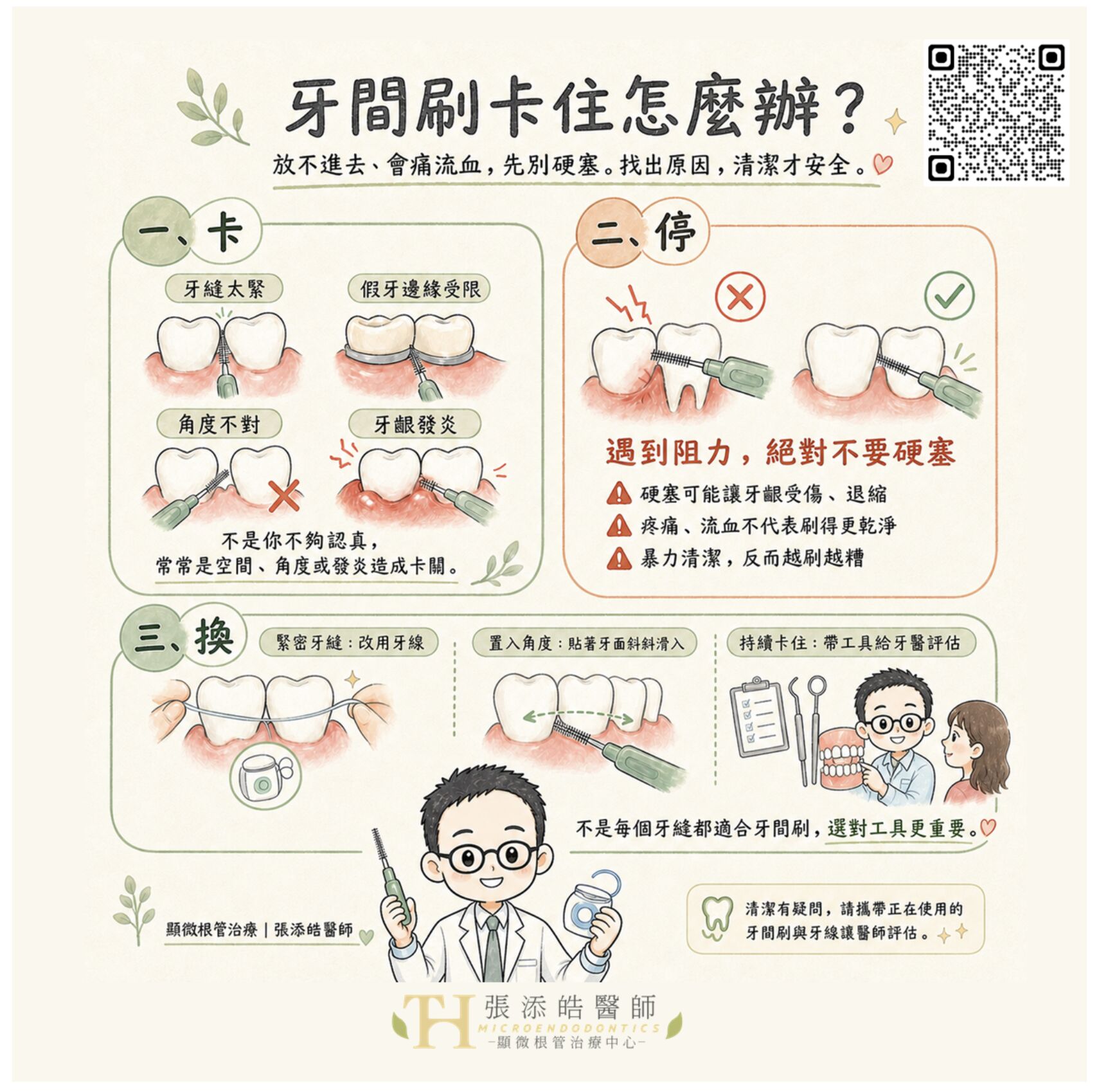 牙間刷正確使用方式。（圖／張添皓醫師提供）