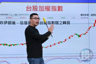 0050賺了別只放著　靠「停利不停工」加速放大