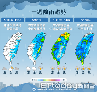 周二起鋒面影響全台濕答答　中部以北防較大雨勢