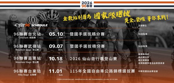 ▲96聯賽台北站暨國手選拔積分賽將於5月10日在天母運動公園正式登場。（圖／96聯賽提供）