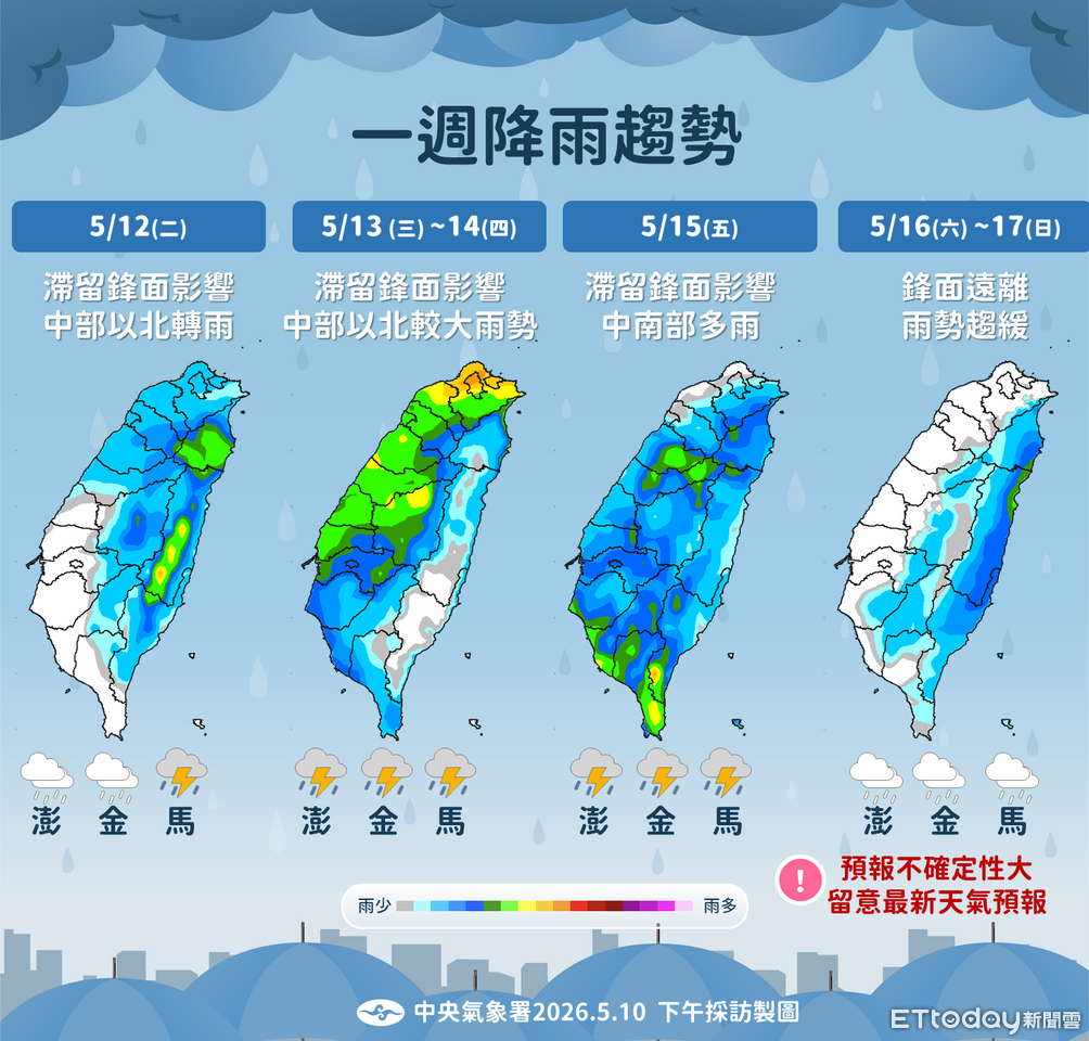 後天鋒面影響雨連下4天 中部以北天氣最不穩定