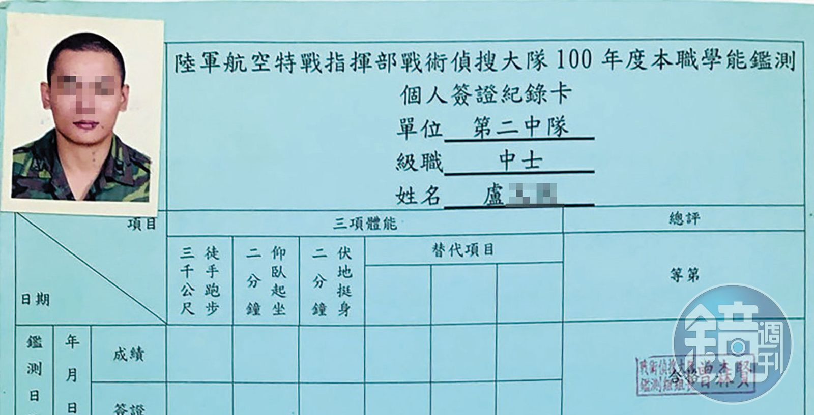 盧姓士官曾在多個陸軍單位服務，現在卻淪為國軍孤兒。（讀者提供）