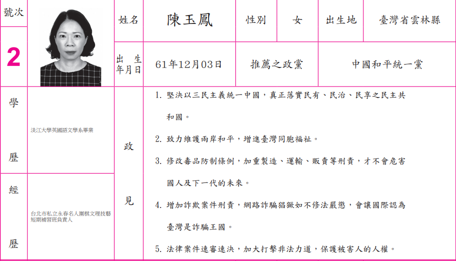[新聞] 不滿陳玉鳳批民進黨　綠支持者造謠「曾 - 八卦 - PTT.BEST 批踢踢爆文