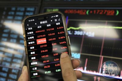 台股衝1.8兆天量　分析師曝撤退時機