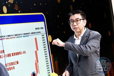 台股熱到乖離過大　專家揭兩派操作法