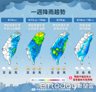 明天中部以北水氣增　後天全台有雨略降溫