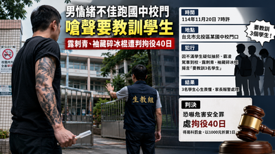 北市刺青男闖國中堵人!袖藏碎冰棍喊:維護正義...3學生嚇壞