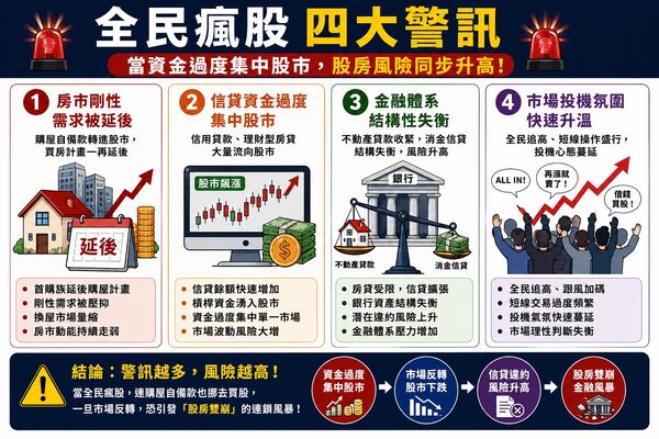 ▲▼             。（圖／李同榮提供）