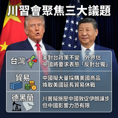 ▲▼2026川習會聚焦三大議題。（AI協作圖／記者張靖榕製作，經編輯審核）