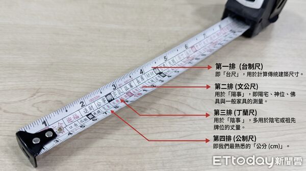 ▲▼             。（圖／記者王威智攝）