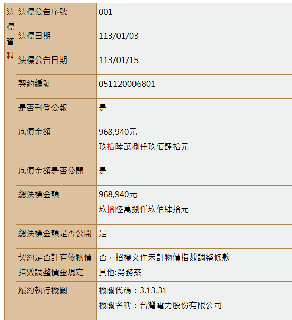 ▲▼             。（圖／翻攝自政府電子採購網）
