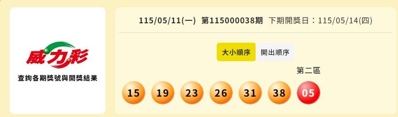 ▲▼             。（圖／）