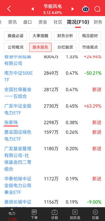 ▲張凌赫爆出是「上市公司持股5.5億大股東」。（圖／翻攝自微博）