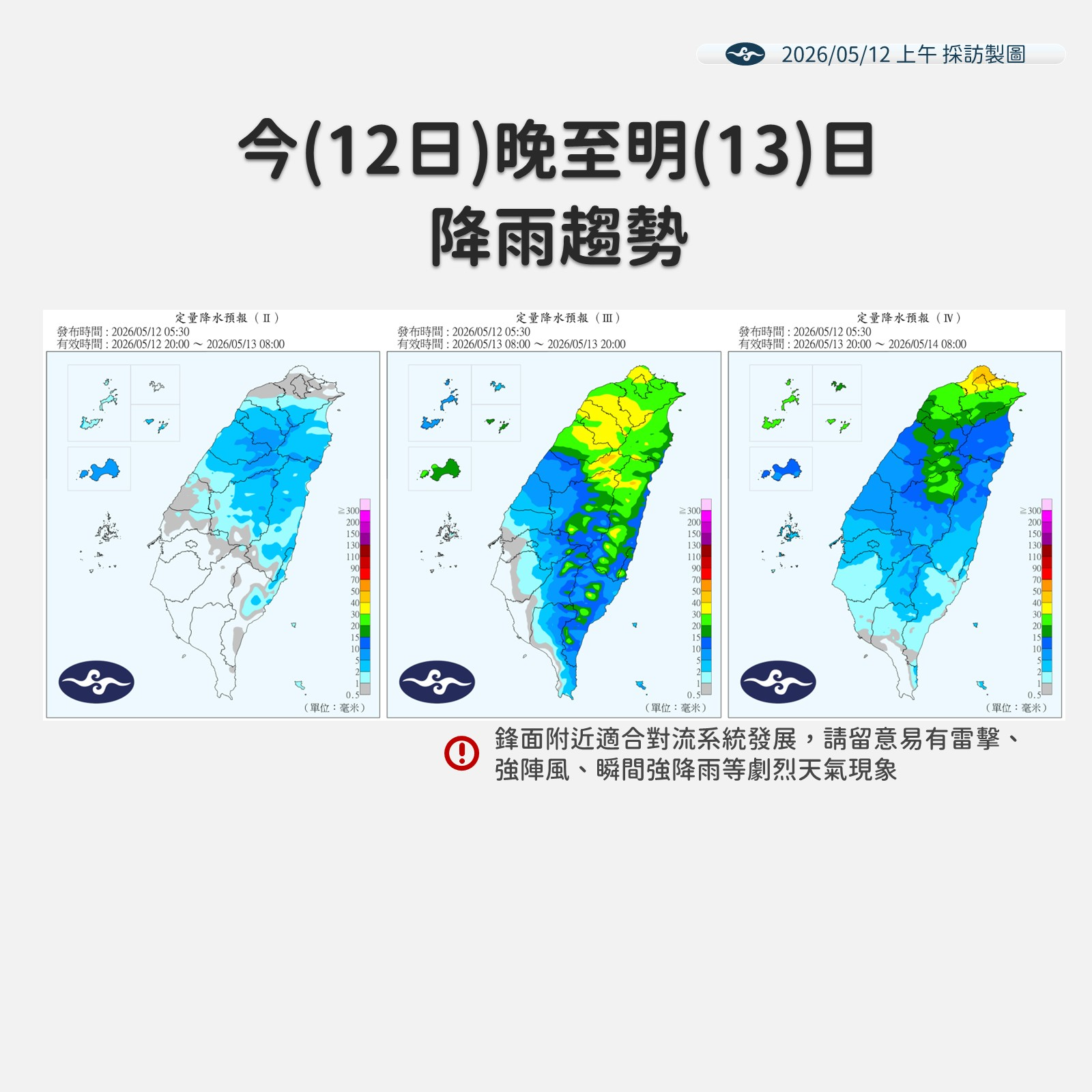 ▲▼未來一周天氣。（圖／氣象署提供）