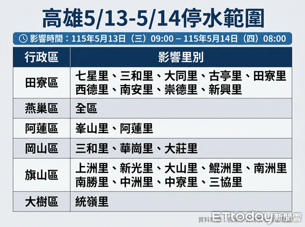 ▲▼             。（圖／記者許宥孺攝）