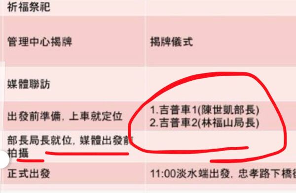 ▲陳世凱在淡江大橋上吉普車行程。（圖／翻攝自洪孟楷臉書）