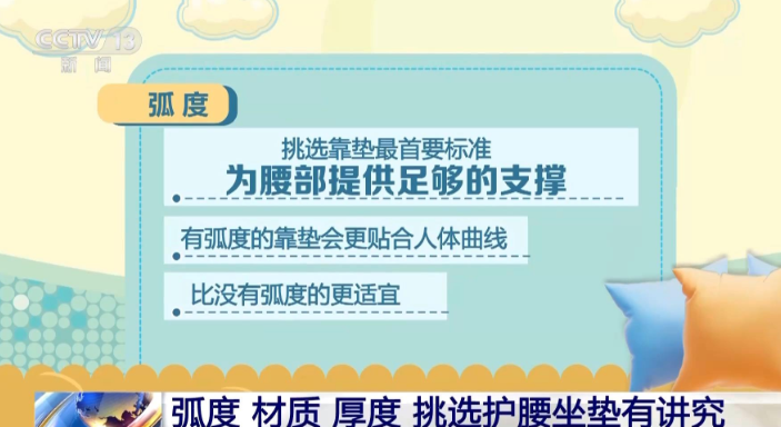 ▲▼上班族最愛的「護腰神器」真有用嗎？陸專家警告。（圖／翻攝自央視新聞）