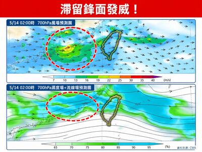 滯留鋒面發威！　專家示警「對流列車效應」集中性降雨