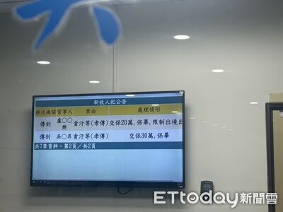 花蓮營養午餐招標傳弊！教育處前科長涉嫌圖利廠商　20萬交保