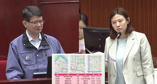 ▲何孟樺詢問明年無菸城市預算估多少？北市衛生局回答不出來。（圖／北市議會頻道）