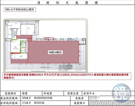 違建酒吧耍特權／知名酒吧驚爆違建又擾民　北市府3度要求業者不甩將強拆