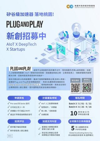 ▲全球知名加速器PNP接軌國際計畫招募起跑