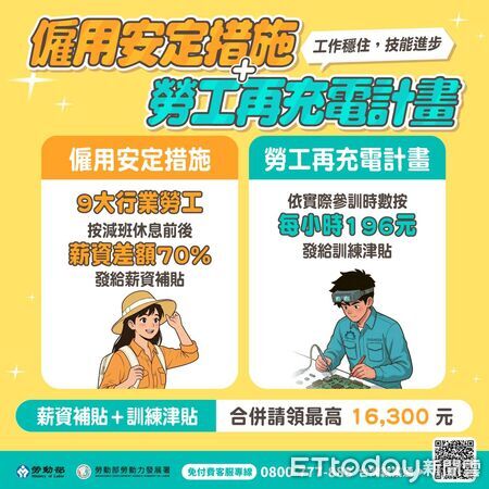 ▲勞動部雲嘉南分署提醒，強化版「僱用安定措施」申請期限至2026年7月31日止，符合資格勞工應把握時程申請。（記者林東良翻攝，下同）