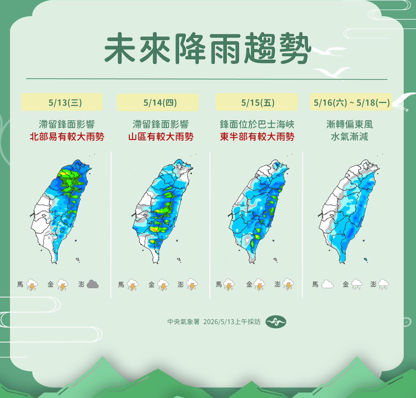 ▲▼未來一周天氣。（圖／氣象署提供）