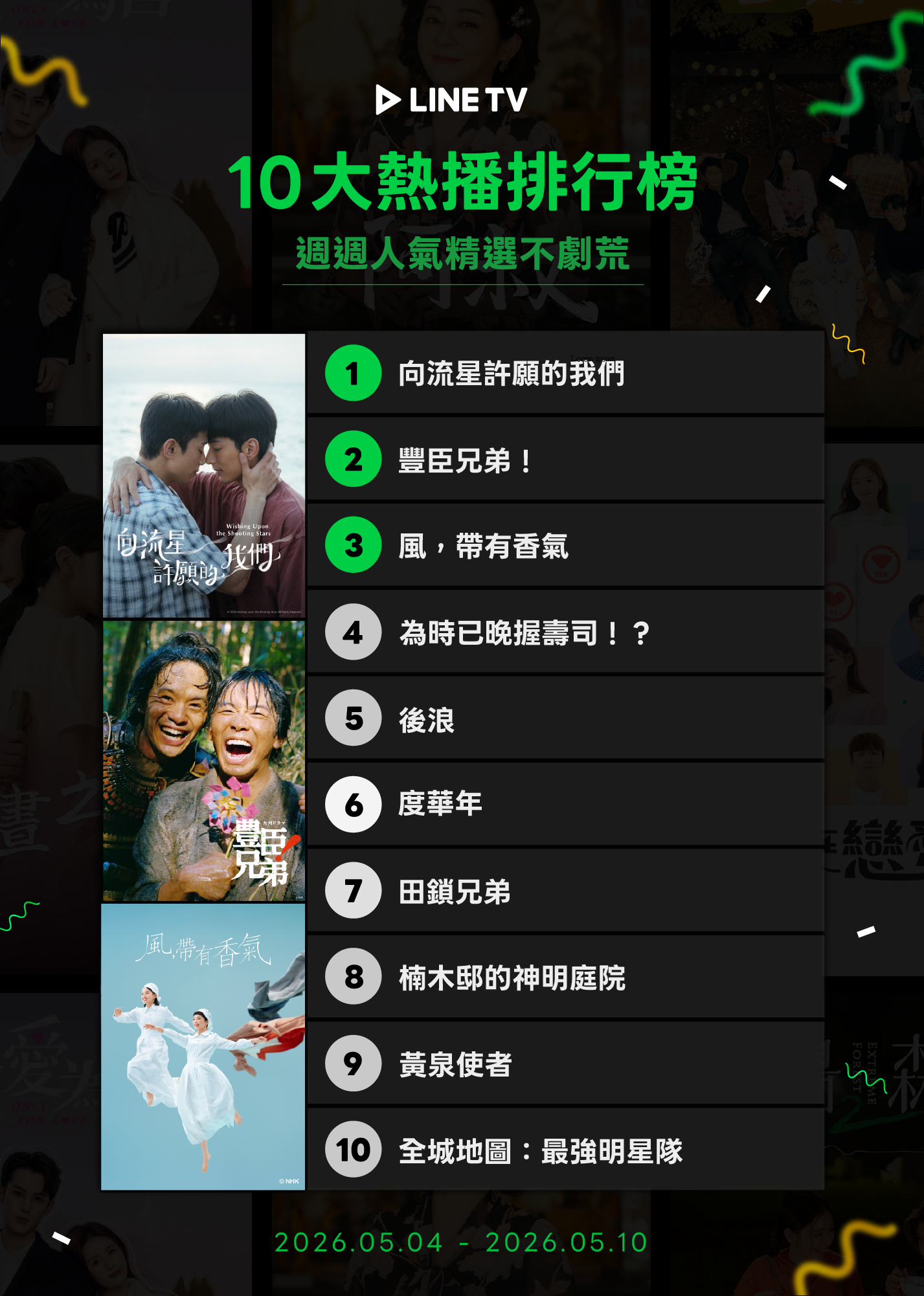 ▲▼LINE TV收視週榜（5/4-5/10）。（圖／LINE TV提供）