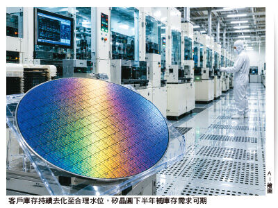圖／先探投資週刊 提供