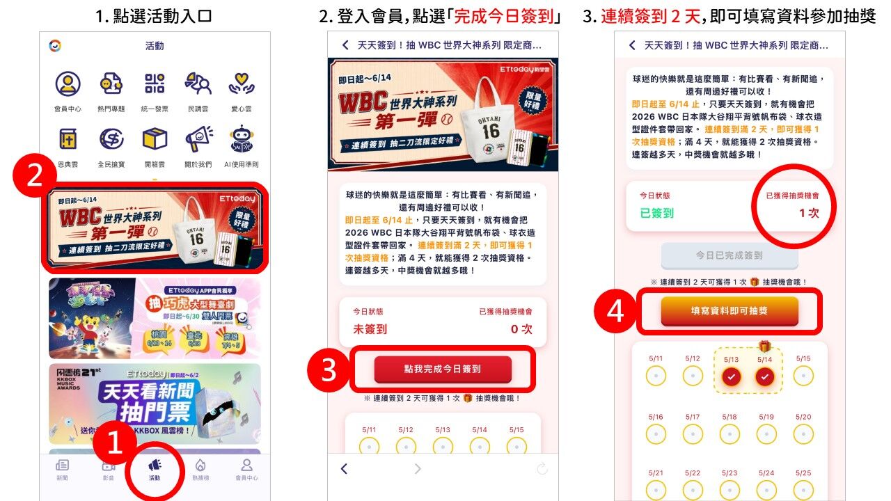 ▲簡單二步驟就有機會把大谷翔平限量周邊商品帶回家。（圖／活動小組）