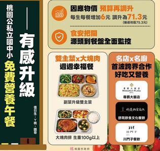 桃園營養午餐跨界合作引進名店名廚 簡瑞璋:讓學生吃得飽吃得好