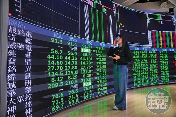 大盤下跌逾10%且出現2%反彈時，翁建原就會執行借錢買股策略。