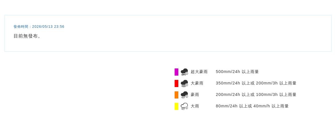 ▲大雨特報