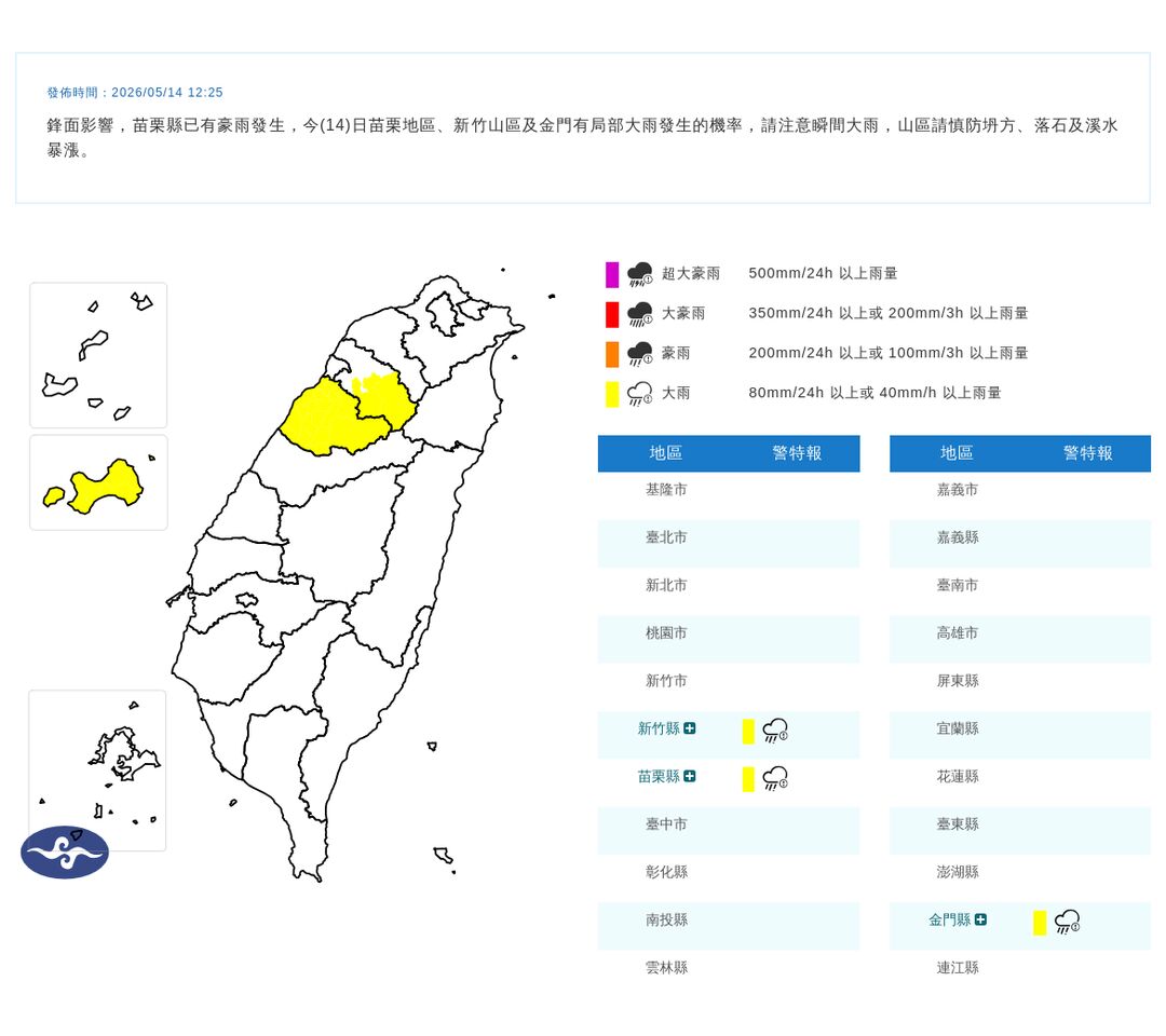 ▲大雨特報