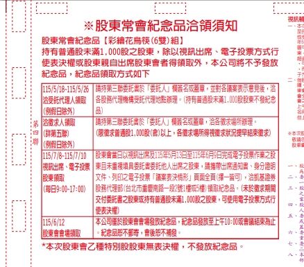 ▲凱基金股東會通知單。（圖／翻攝證交所）