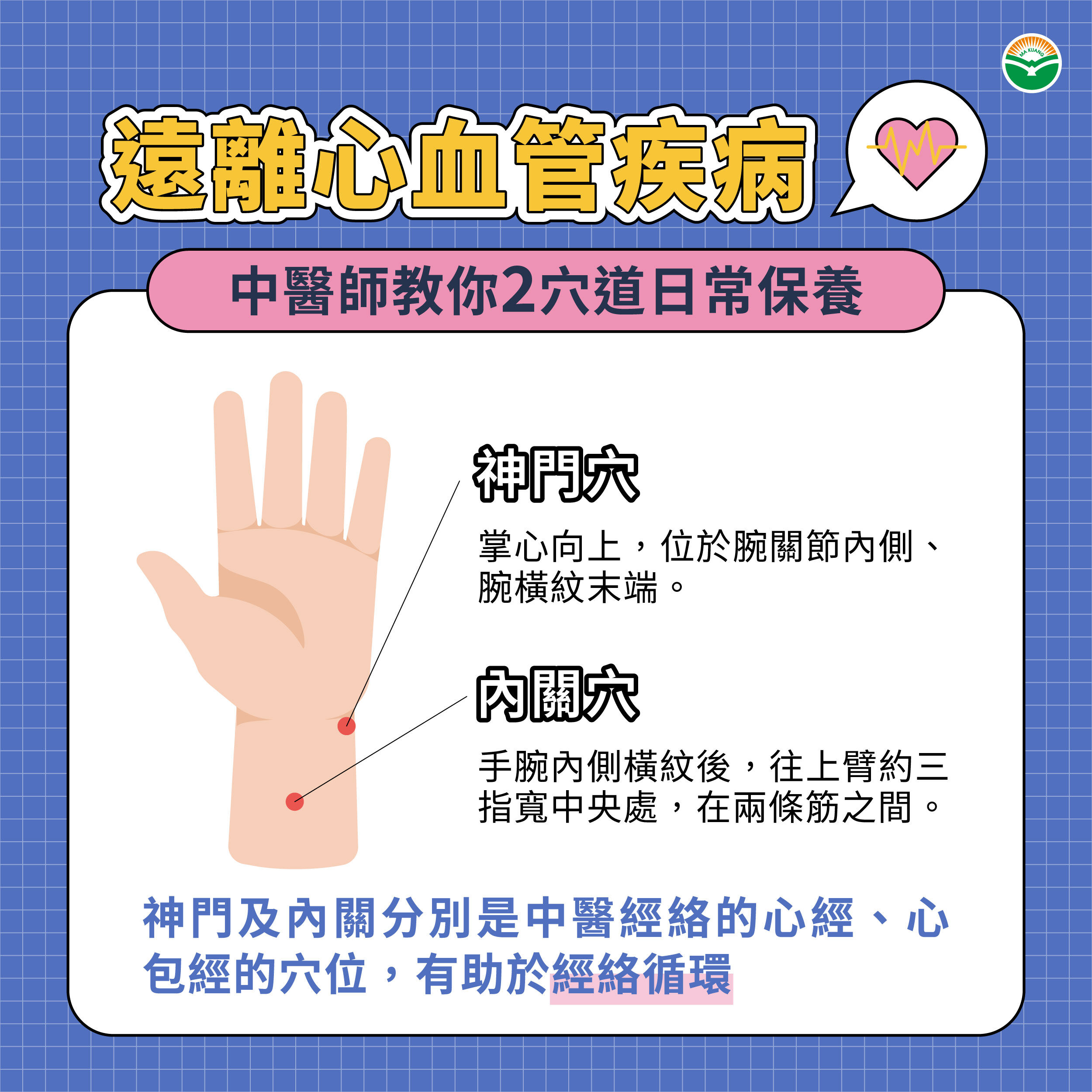 ▲臉上「3大救命線」藏心血管警訊　醫一張圖表自測風險！（圖／馬光診所提供）