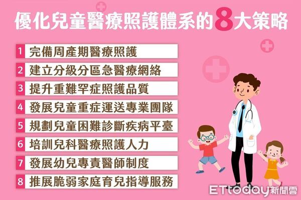 ▲▼花蓮慈院響應衛福部「優化兒童醫療照護計畫」由護兒中心團隊前往安安家進行訪視。（圖／慈濟醫學中心提供，下同）