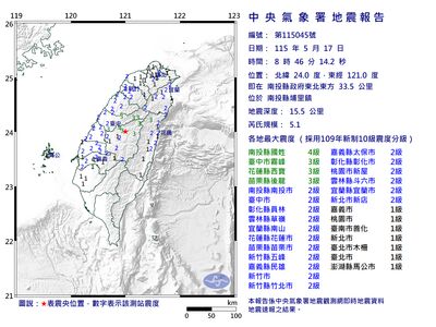埔里5.1地震為獨立事件　氣象署：板塊擠壓「應力傳遞」所致