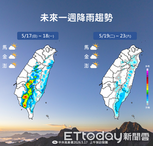 午後中南部留意較大雨勢　未來一周全台高溫30度以上