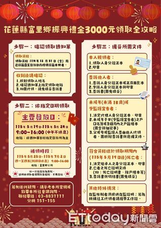 ▲▼花蓮富里鄉「振興經濟禮金」領取攻略。（圖／富里鄉公所提供，下同）