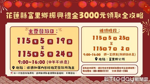 ▲▼花蓮富里鄉「振興經濟禮金」領取攻略。（圖／富里鄉公所提供，下同）